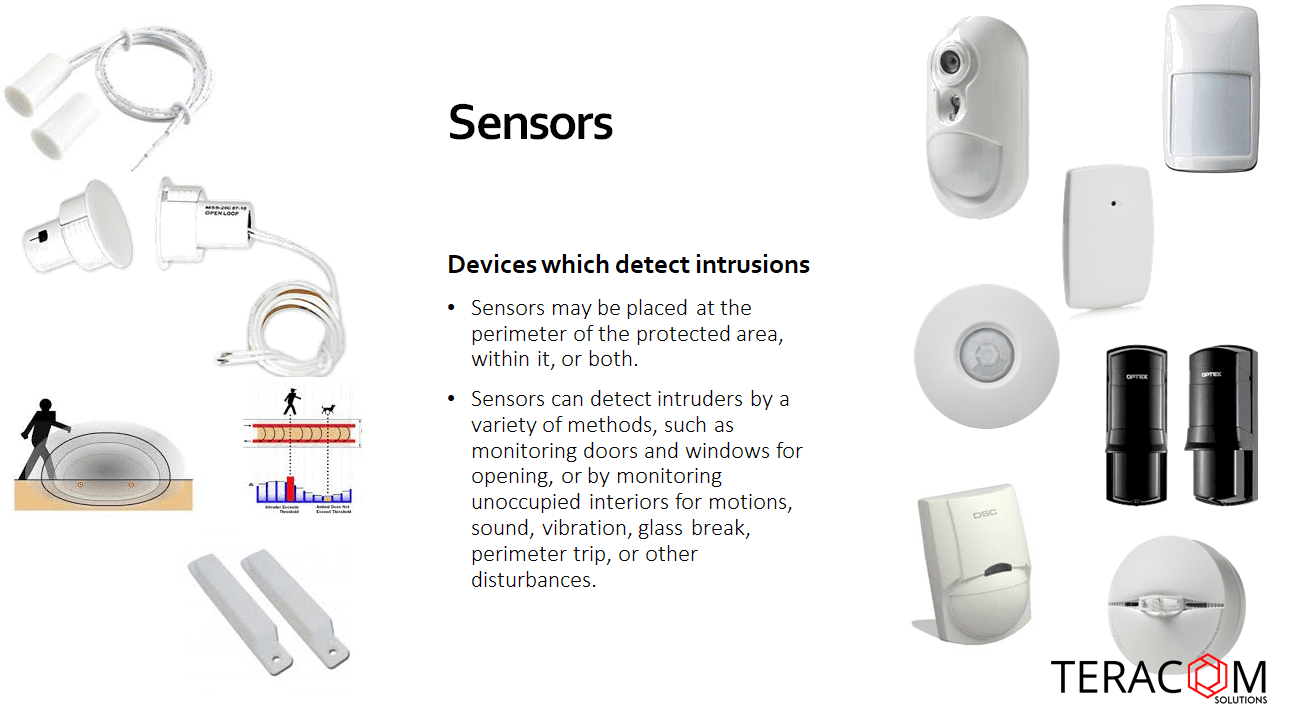 What Is An Intruder Alarm System Teracom Solutions Pty Ltd